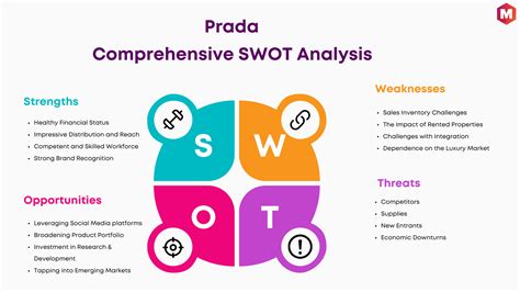 prada swot analysis 2023|SWOT Analysis of Prada (Updated 2024) .